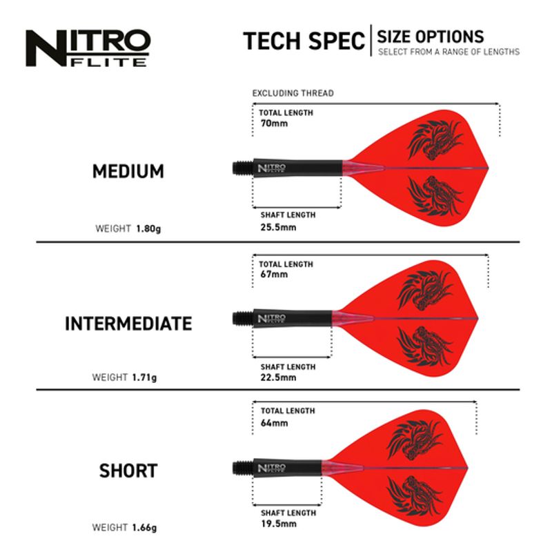 Reddragon Nitroflite Jonny Clayton kite flight Medium