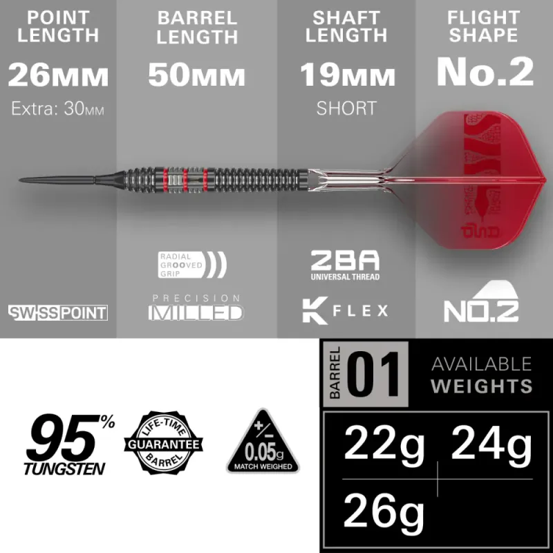 Target Nathan Aspinall 95k 22 gram